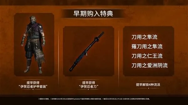 浪人崛起PC版购买指南一览-浪人崛起PC版买前须知