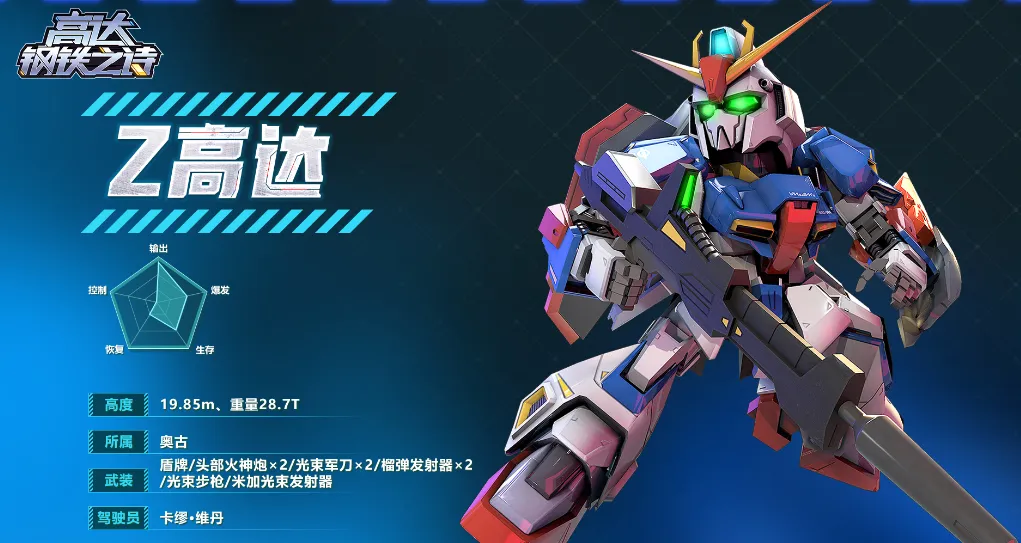 高达钢铁之诗攻略 高达钢铁之诗玩法介绍