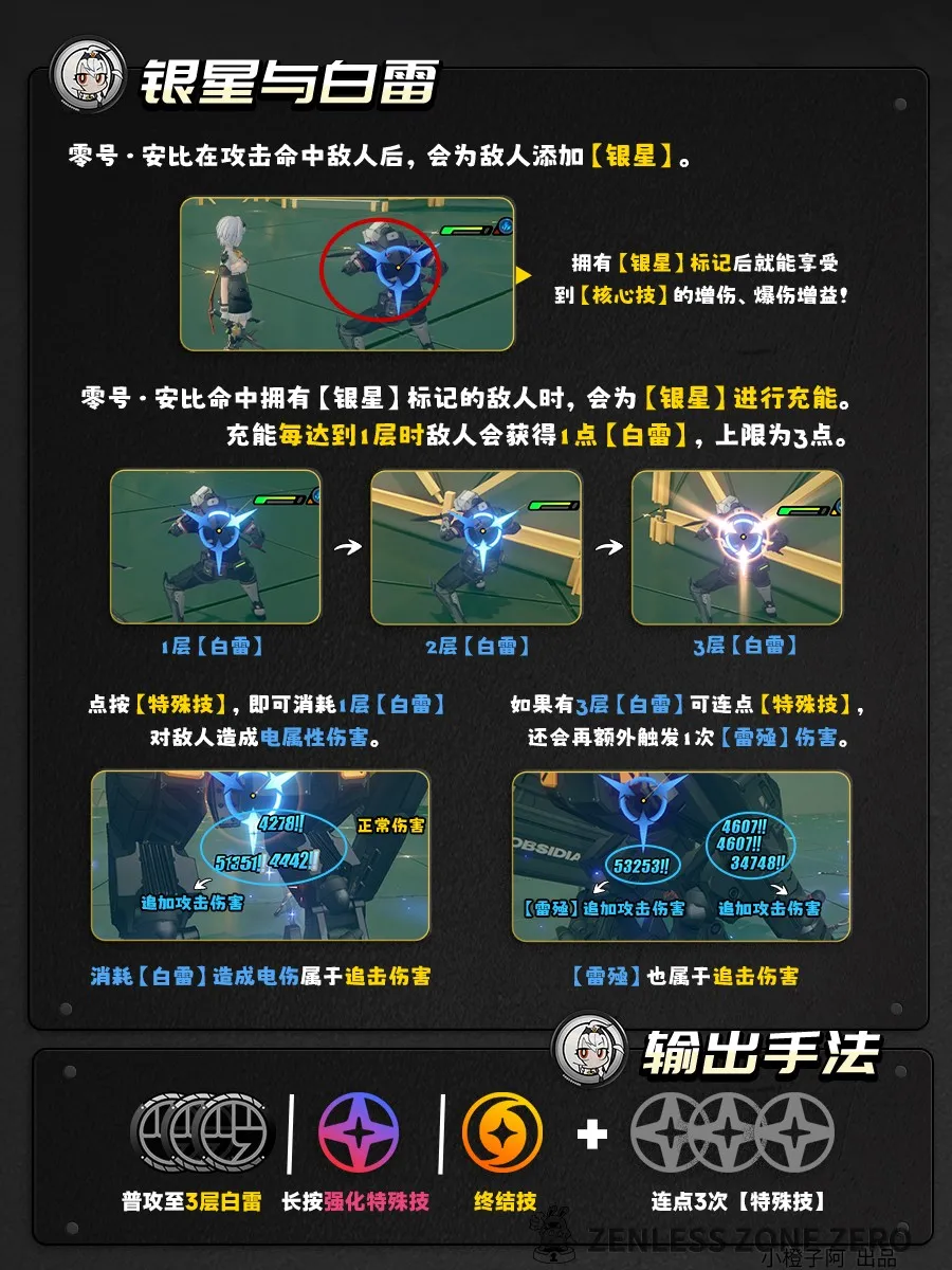 绝区零1.6零号安比培养角色指南-绝区零1.6零号安比怎么养成