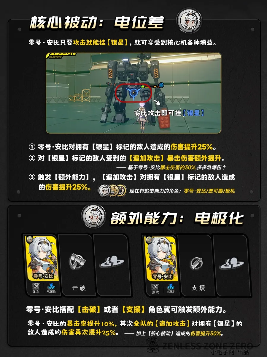 绝区零1.6零号安比培养角色指南-绝区零1.6零号安比怎么养成