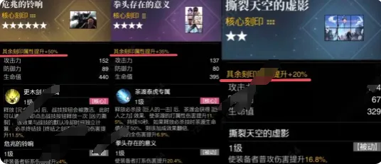 境界刀鸣刻印词条有哪些 境界刀鸣刻印词条介绍