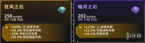 罗格救世传说装备系统是什么-罗格救世传说装备系统详解