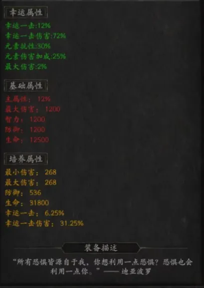 无尽寒冬寻宝套装获取周期 无尽寒冬寻宝套装怎么获取