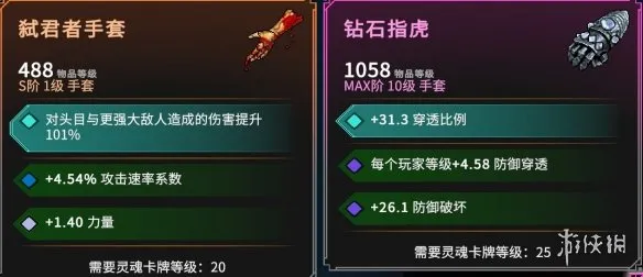 罗格救世传说装备系统是什么-罗格救世传说装备系统详解