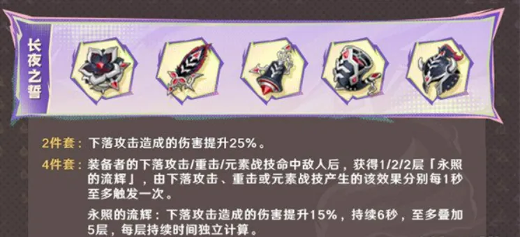 原神5.5新圣遗物介绍 原神5.5新圣遗物有哪些