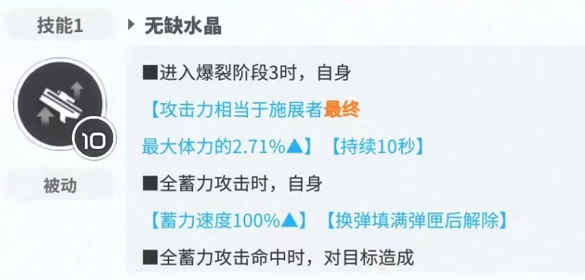 胜利女神新的希望灰姑娘怎么样 灰姑娘实战强度分析