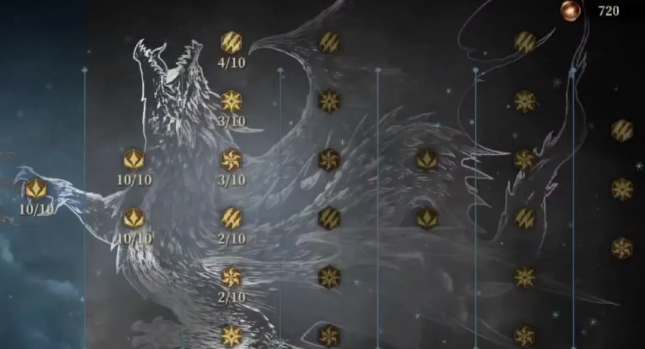 龙息神寂哪个元素最强 龙息神寂哪个流派最强