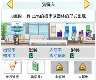 便利店开业日记专柜怎么摆放 便利店开业日记专柜攻略