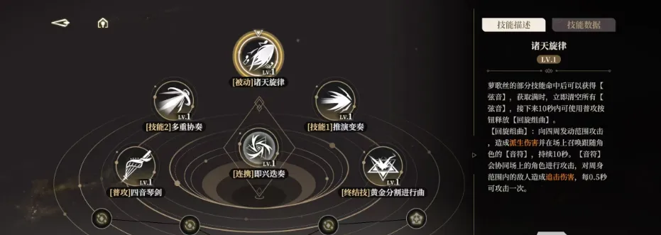 黑色信标萝歌丝怎么上手 黑色信标萝歌丝玩法攻略解析