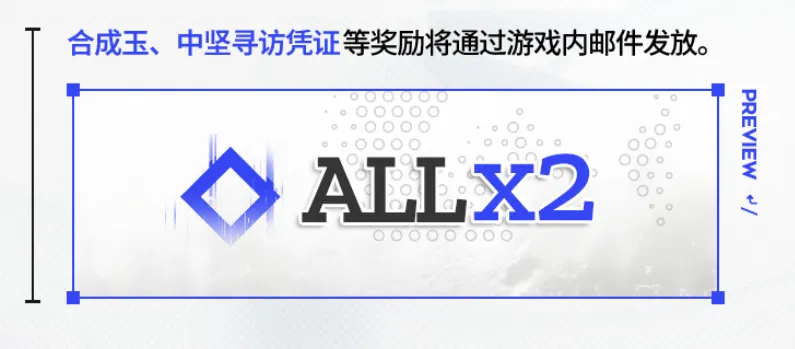 明日方舟六周年什么时候开启 明日方舟六周年开启时间介绍
