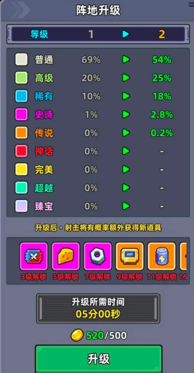 小鱼快跑攻略 小鱼快跑新手入坑指南