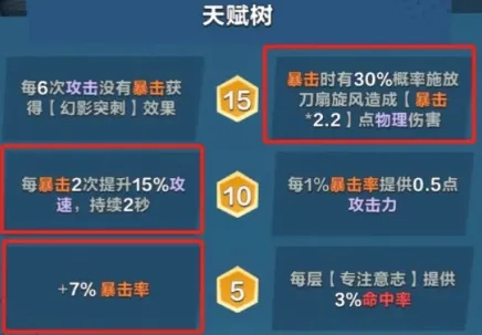 口袋斗蛐蛐幻之刺客怎么样 口袋斗蛐蛐幻之刺客玩法一览